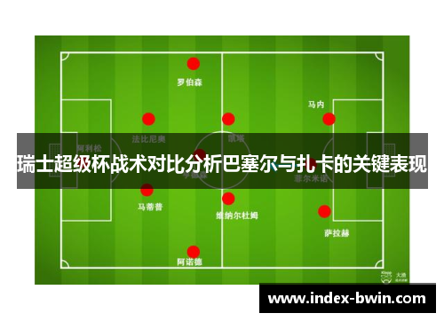 瑞士超级杯战术对比分析巴塞尔与扎卡的关键表现