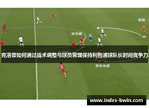 克洛普如何通过战术调整与球员管理保持利物浦球队长时间竞争力 克洛普如何通过战术调整与球员管理保持利物浦球队长时间竞争力