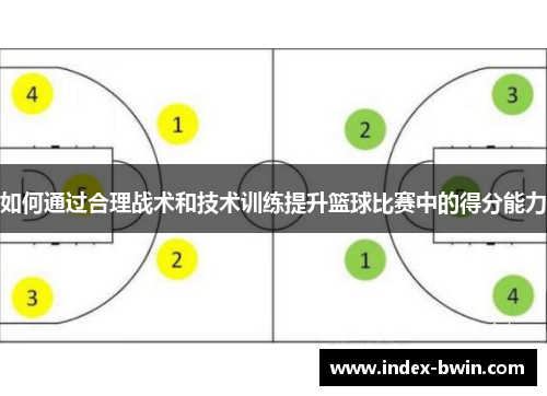 如何通过合理战术和技术训练提升篮球比赛中的得分能力