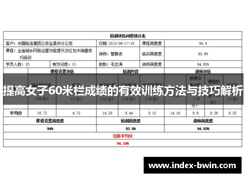 提高女子60米栏成绩的有效训练方法与技巧解析