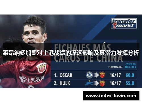 莱昂纳多加盟对上港战绩的深远影响及其潜力发挥分析 莱昂纳多加盟对上港战绩的深远影响及其潜力发挥分析