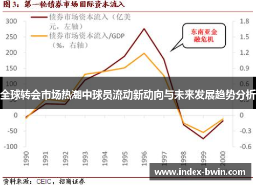 全球转会市场热潮中球员流动新动向与未来发展趋势分析