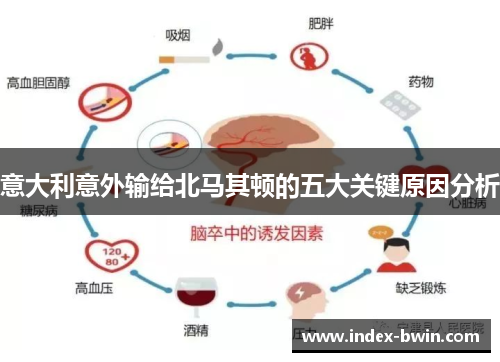 意大利意外输给北马其顿的五大关键原因分析 意大利意外输给北马其顿的五大关键原因分析