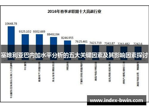 塞维利亚巴内加水平分析的五大关键因素及其影响因素探讨 塞维利亚巴内加水平分析的五大关键因素及其影响因素探讨