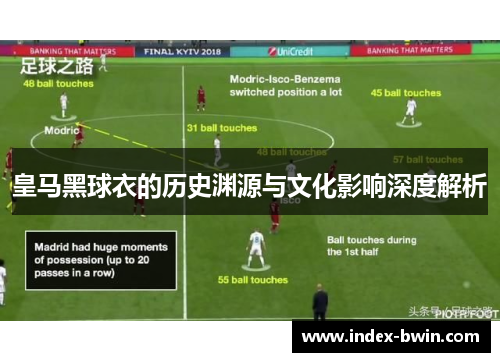 皇马黑球衣的历史渊源与文化影响深度解析 皇马黑球衣的历史渊源与文化影响深度解析