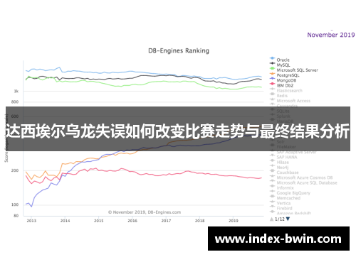 达西埃尔乌龙失误如何改变比赛走势与最终结果分析