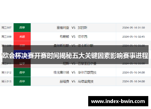 欧会杯决赛开赛时间揭秘五大关键因素影响赛事进程