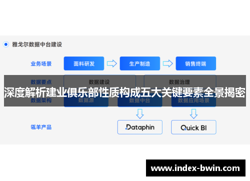 深度解析建业俱乐部性质构成五大关键要素全景揭密